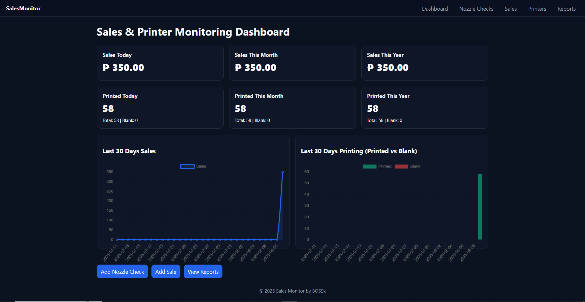 Sales Dashboard